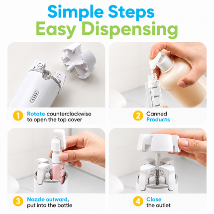 4-in-1 Travel Dispenser